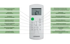 Настенные кондиционеры Lessar серии Cool+