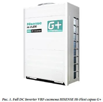 VRF-система HISENSE Hi-FLEXI G+ серии