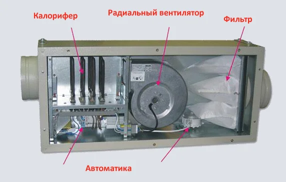 Улучшить вентиляцию в городской квартире довольно просто
