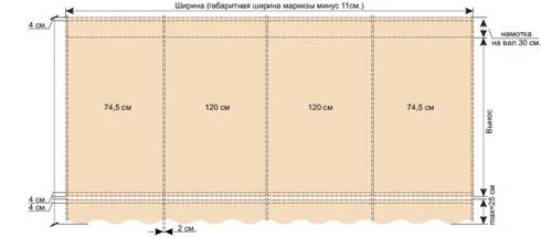 вопрос 7